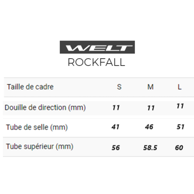 Vélo Welt - Rockfall SE Plus